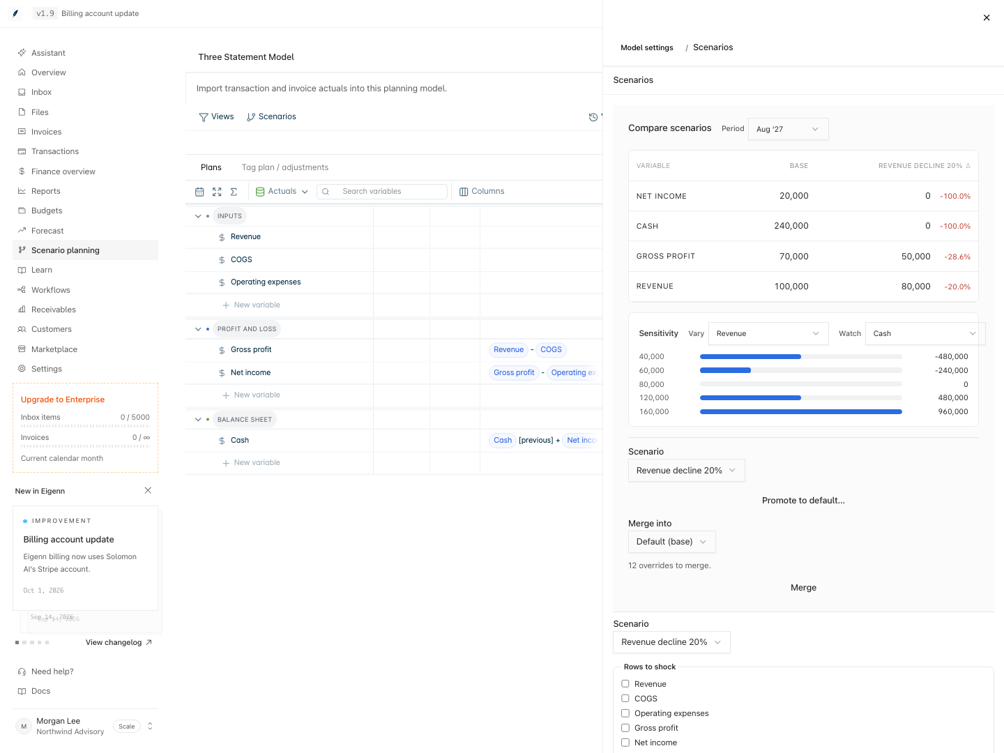 The Scenarios panel in Model settings. Compare scenarios shows Base and Revenue decline 20% for Aug '27. Revenue falls from 100,000 to 80,000 and Net income falls from 20,000 to 0.