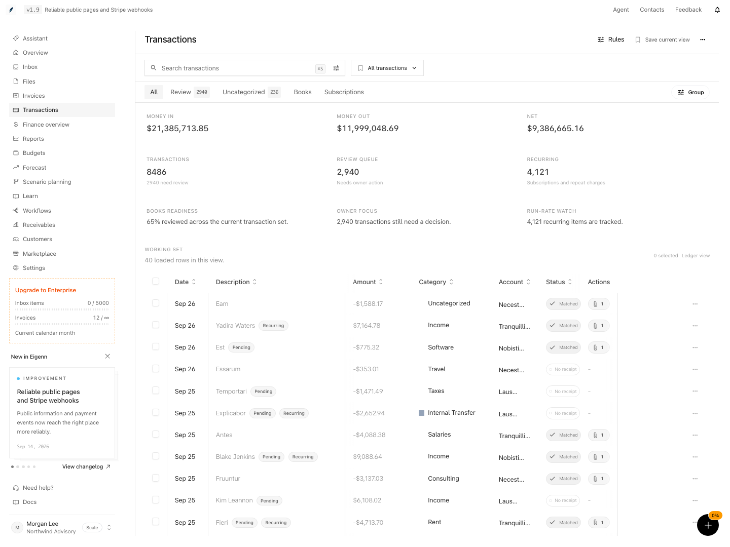 Transactions ledger showing seeded amounts, categories, accounts, and reconciliation states.